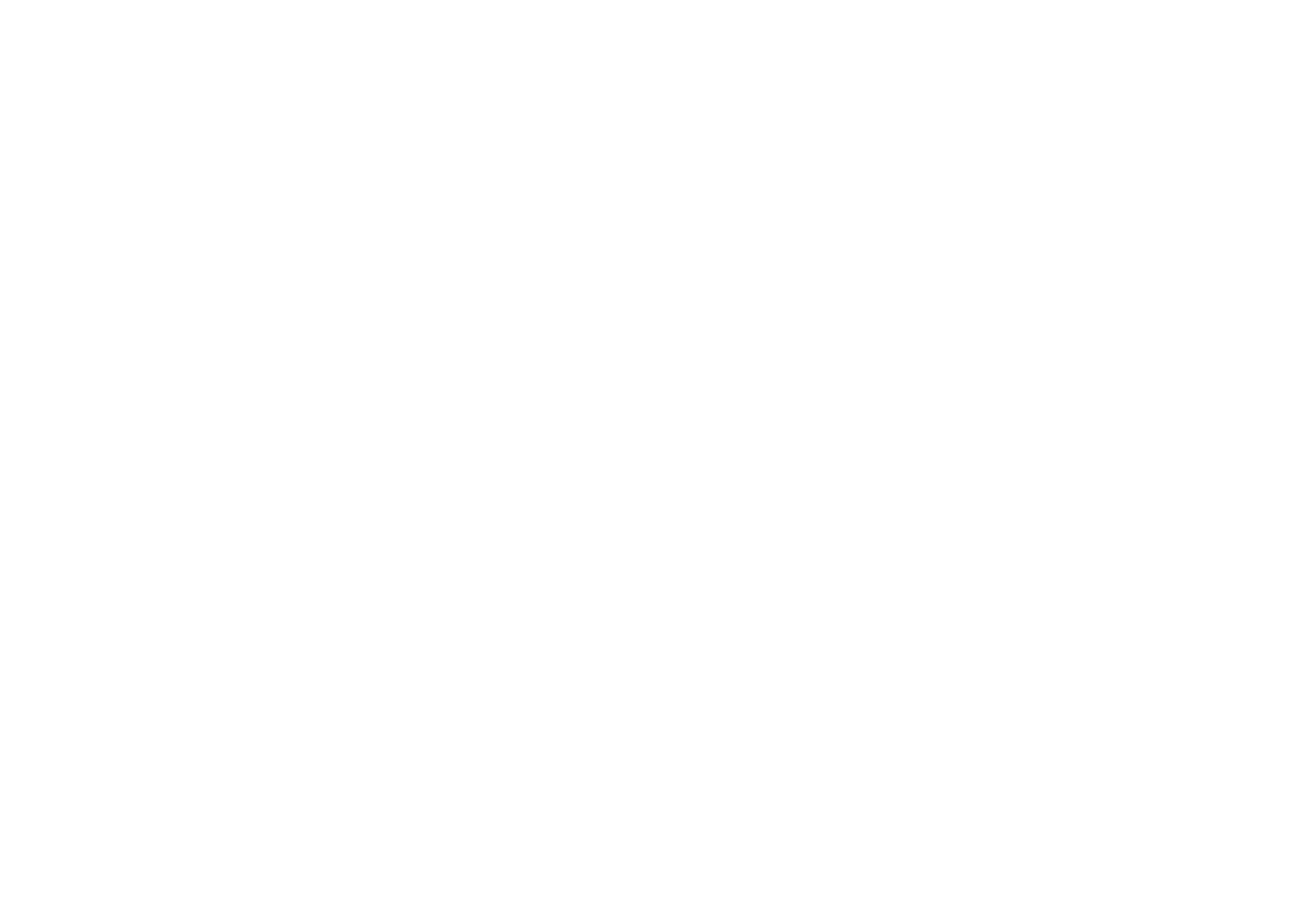 Avia logo — client of Hristina Stojiljković